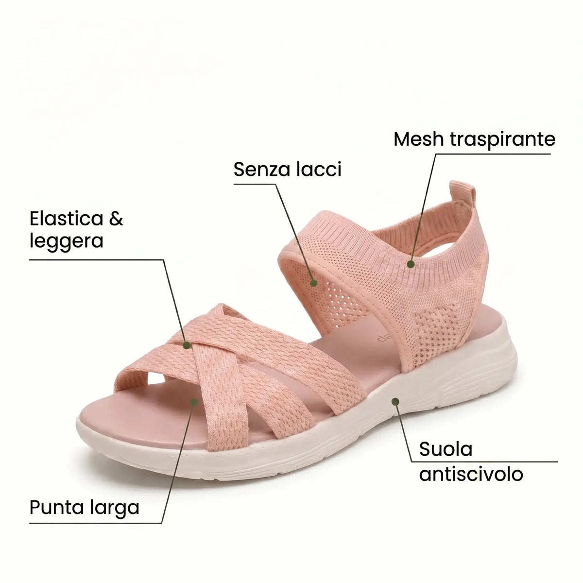 ErgoLina — Sandalias Confort